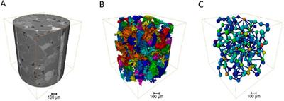 Construction of middle-phase microemulsion system and its micro-mechanism on displacing residual oil in low-permeability porous media